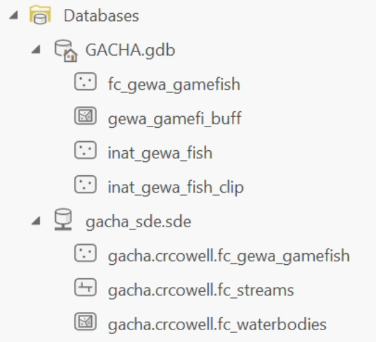 GACHA geodatbase in catalog